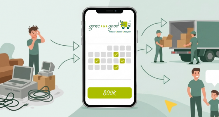 How 24/7 Online Booking Made Junk Removal Easier for Gone for Good Customers